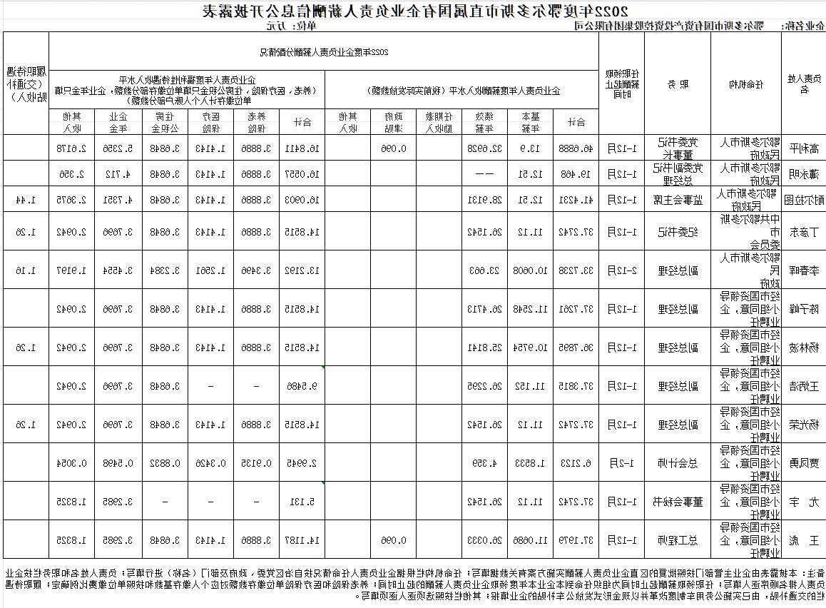 1704445216283.png